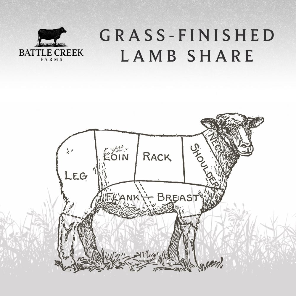 Grass-Finished Lamb Share